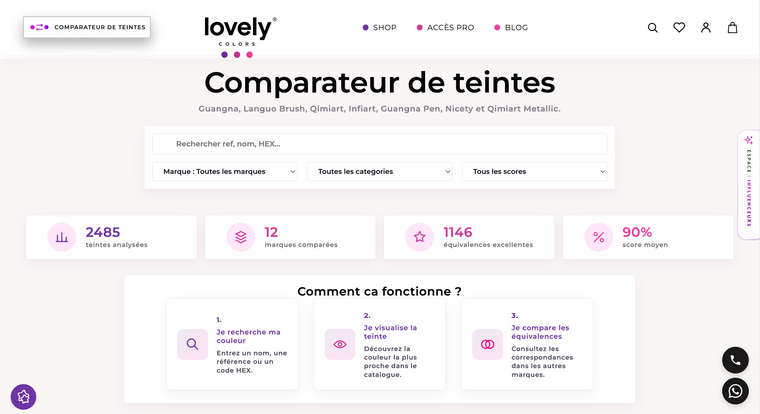 Comparer les Couleurs de Feutres Acryliques entre Marques